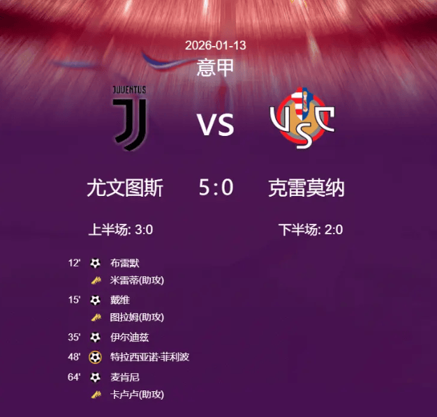 关于尤文图斯队长领衔出击，半决赛闯关战的信息